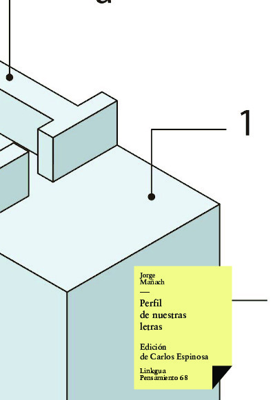 Perfil de nuestras letras Edición de Carlos Espinosa Domínguez