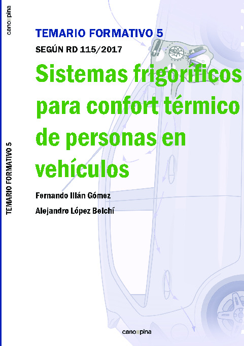 Sistemas frigoríficos para confort térmico de personas en vehículos.