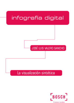 Infografía digital