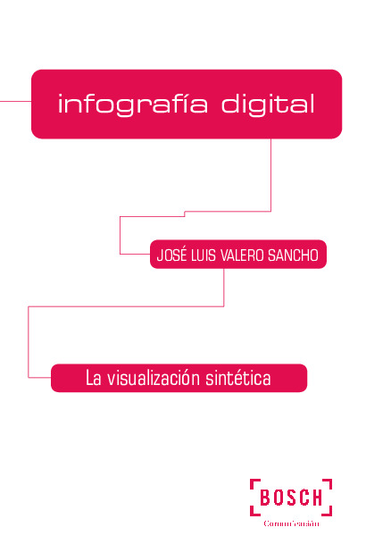 Infografía digital